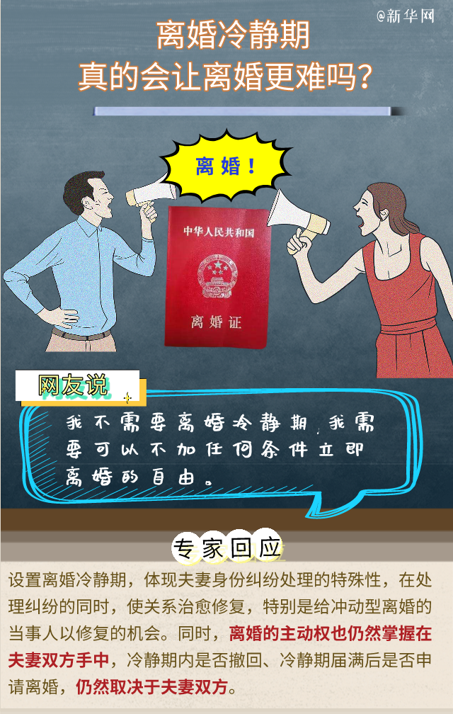 對&ldquo;離婚冷靜期&rdquo;還有疑問？專家回應六大關切！