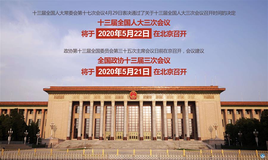 （圖表&middot;海報）［兩會］來了！全國兩會召開時間（2）