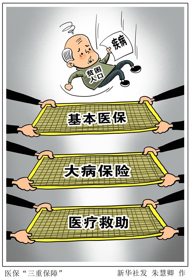 （圖表&middot;漫畫）［國家扶貧日］醫(yī)保&ldquo;三重保障&rdquo;