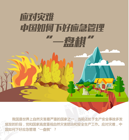 應(yīng)對(duì)災(zāi)難，中國(guó)如何下好應(yīng)急管理&ldquo;一盤棋&rdquo;？