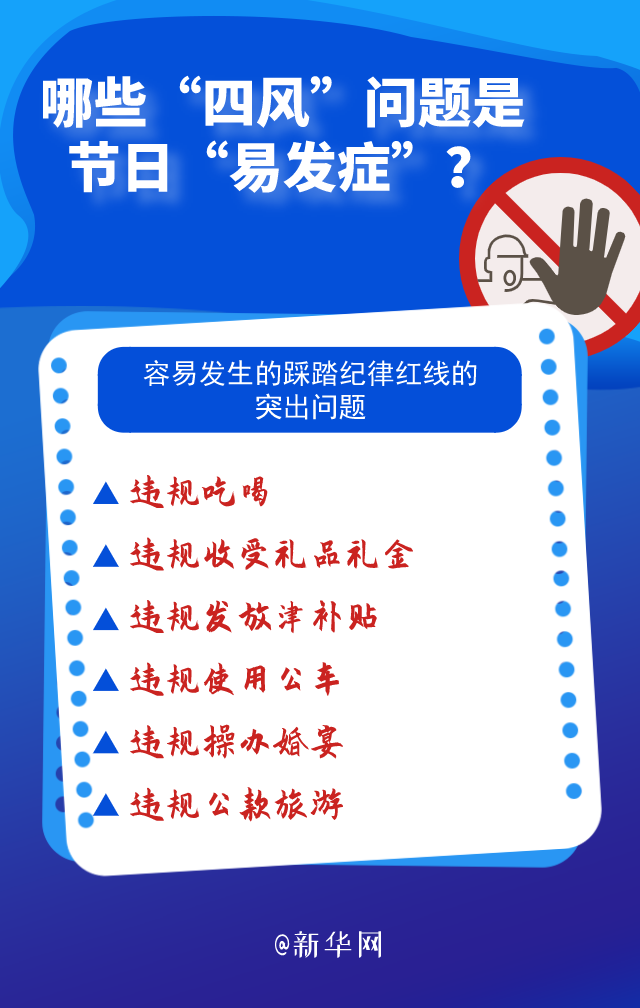 哪些&ldquo;四風&rdquo;問題是節日&ldquo;易發癥&rdquo;？