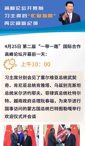 高峰論壇開幕前，習主席的&ldquo;忙碌指數&rdquo;再次刷新紀錄