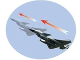 軍機空中相遇怎么打招呼？